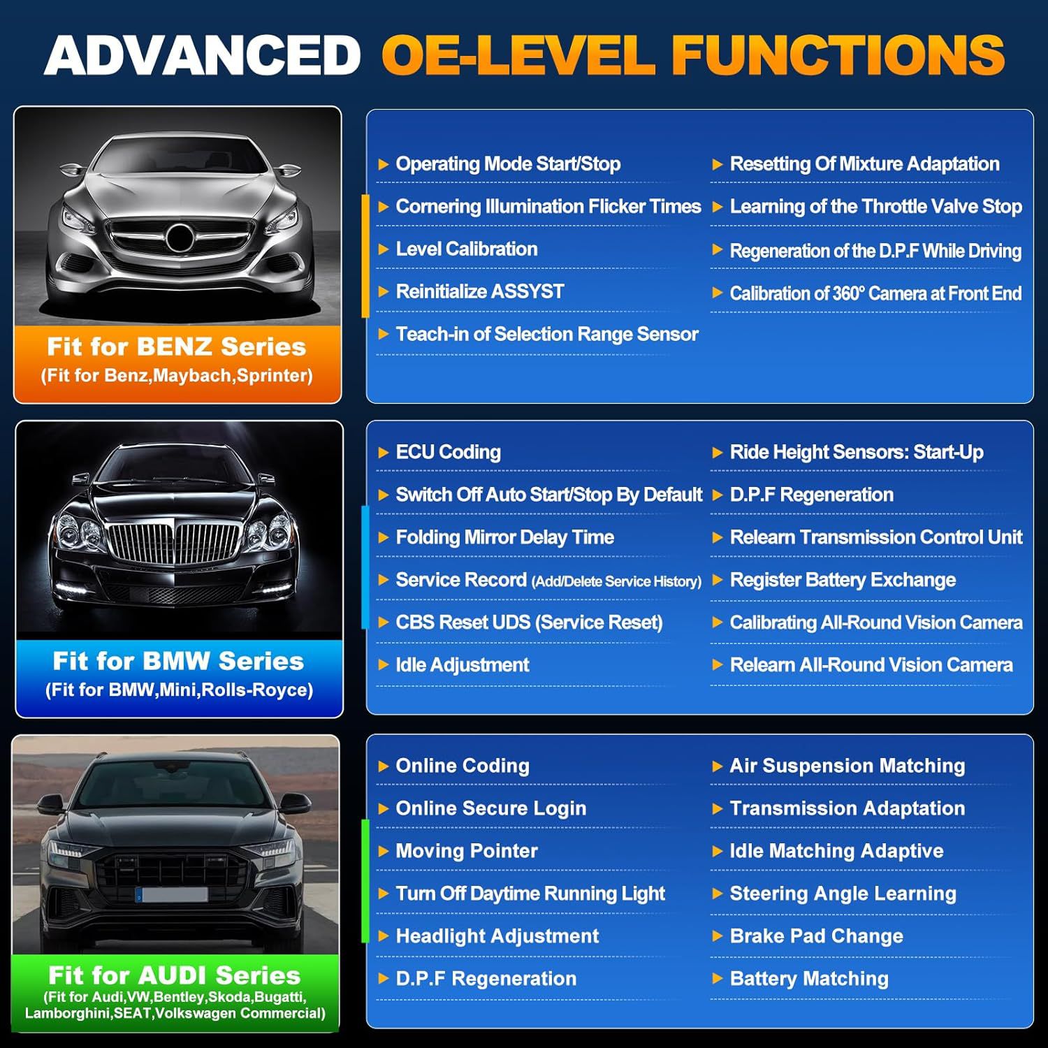 2025 LAUNCH Creader Elite 2.0 BBA Bi-Directional OBD2 Scanner for BMW,Mercedes-Benz,Volkswagen VW Audi V.A.G Group, Full System with Full Functions