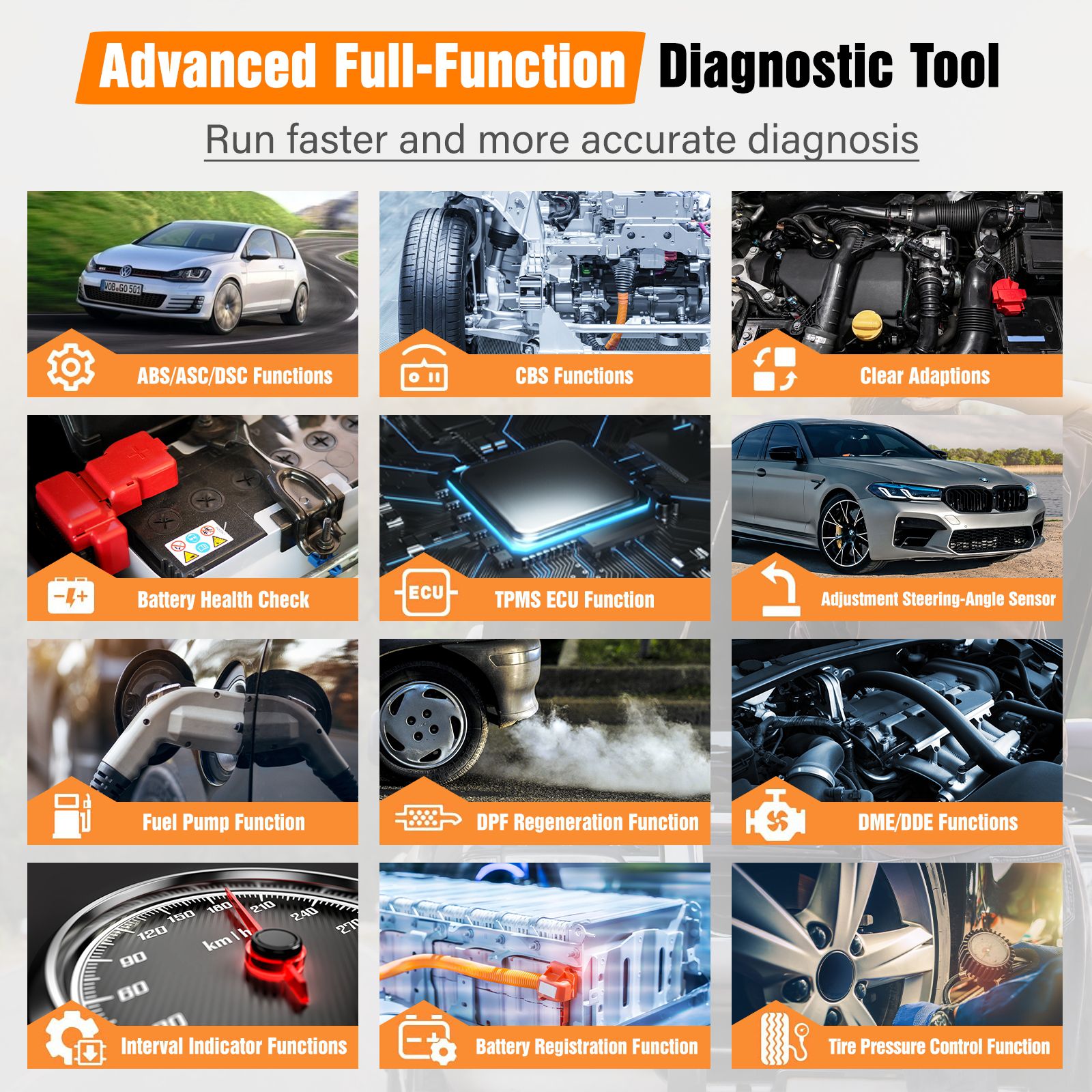 2022 Newest Launch Creader Elite For BENZ Full-system Diagnosis Tool OBDII Scanner