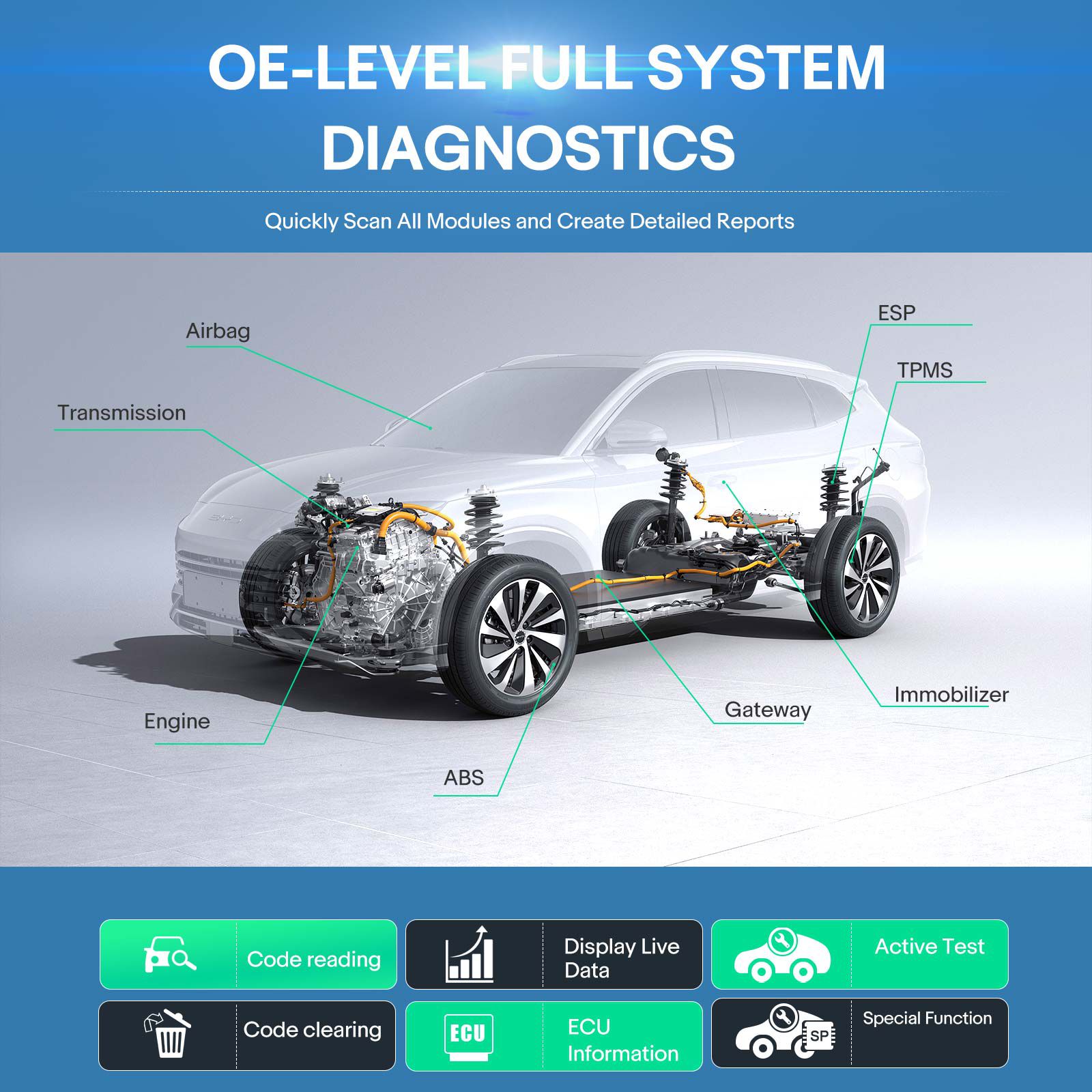 2025 Launch CRP919 EV Diagnostic Scanner 43+ Service Functions for Electric Vehicles New Energy Cars