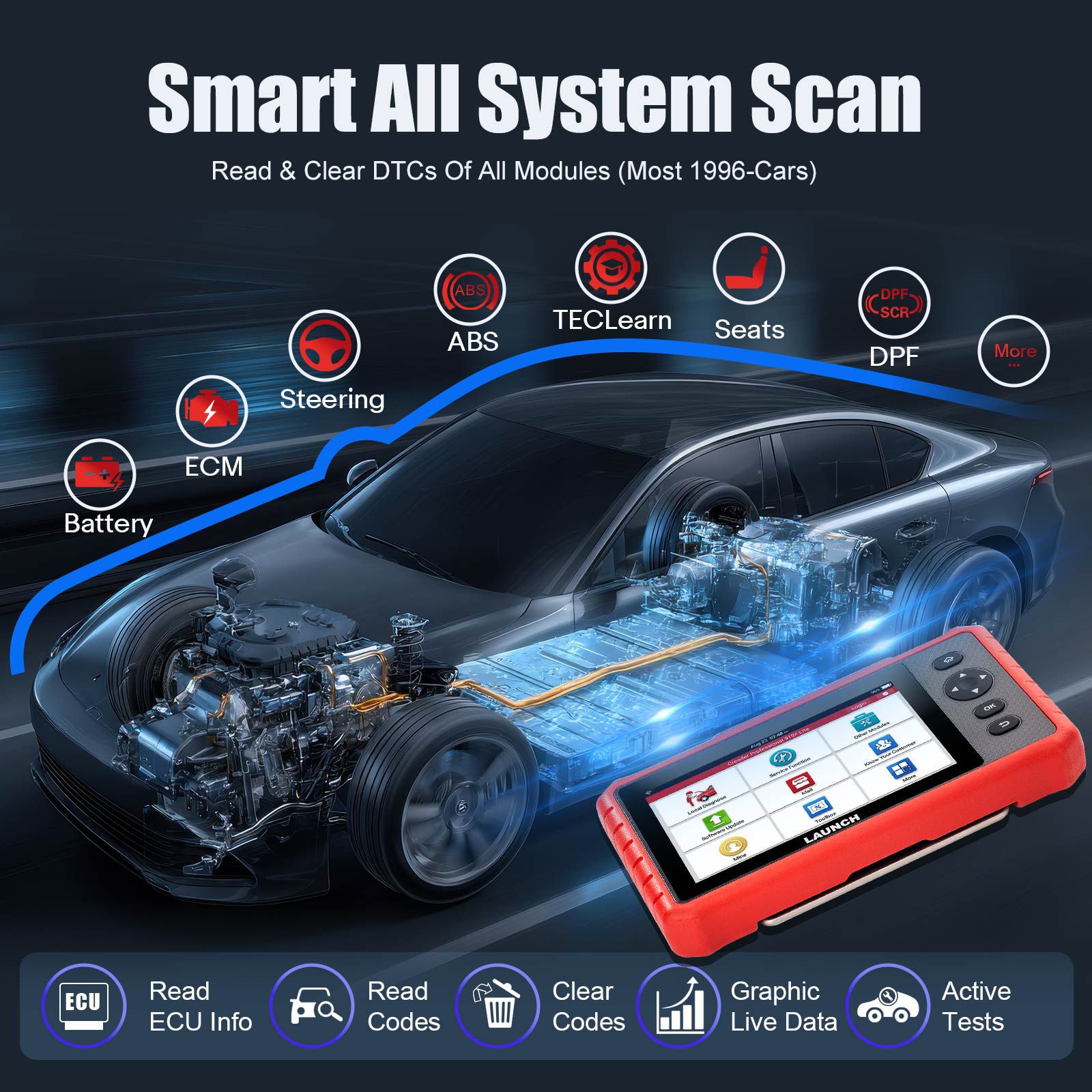 LAUNCH CRP919X Lite Global Version Support 31 Special Functions  Full OBD II Functions Automatically Identify VIN Code