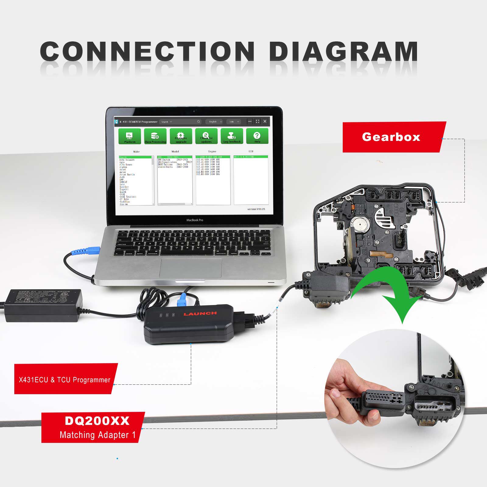 Launch X431 ECU Programmer Gearbox Connectors Package for Launch ECU Programmer and X-Prog3