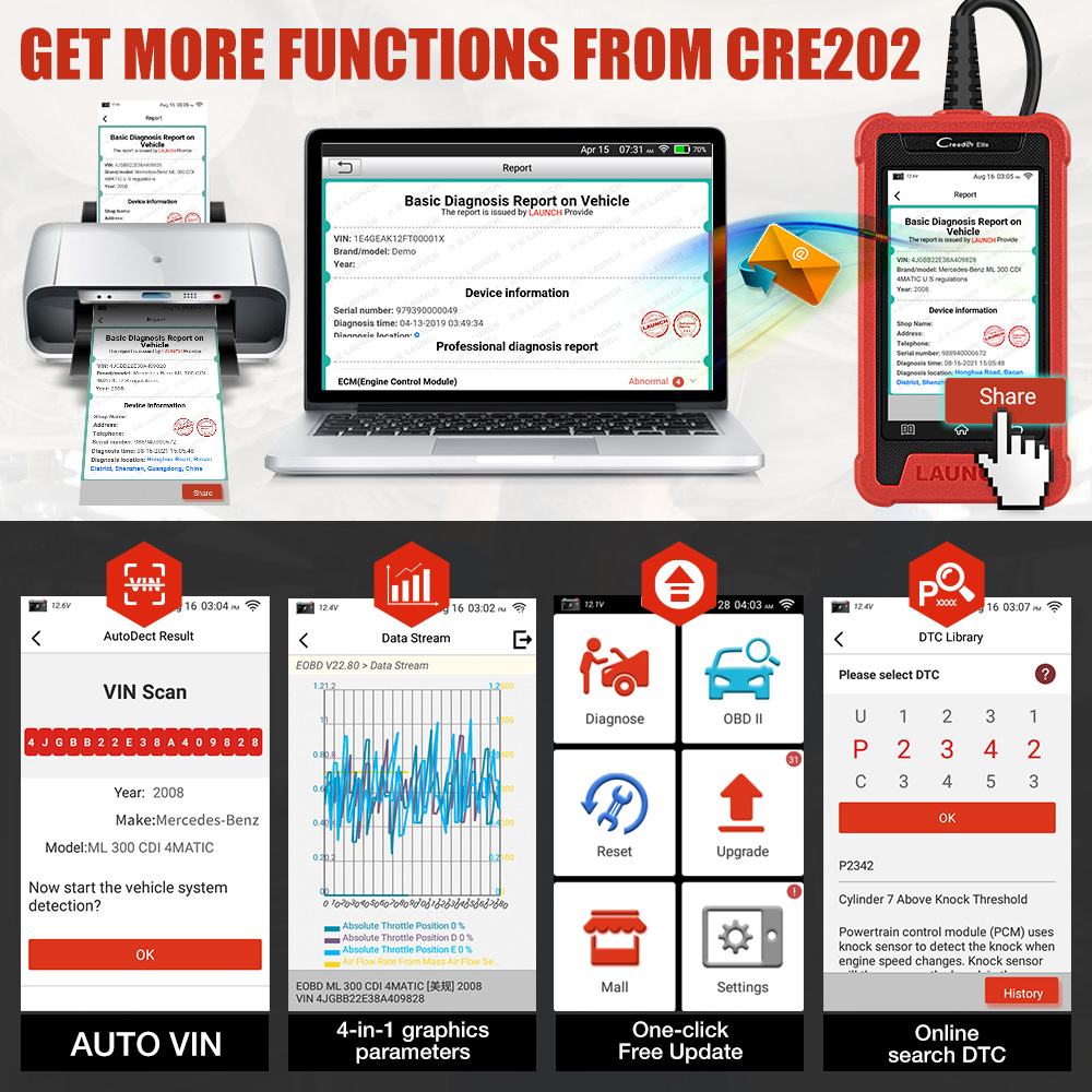 2022 LAUNCH X431 CRE202 OBD2 Car Diagnostic Tool Auto Engine ABS SRS Airbag Read Clear Error Code Automotive Scanner Free Update