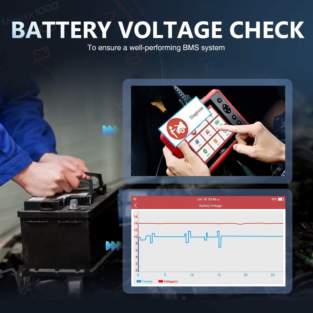 LAUNCH X431 CRP909X OBD2 Scanner Full System OBD Diagnostic Tool Automotive OIL IMMO TPMS Code Reader Diagnostic Scanner crp909