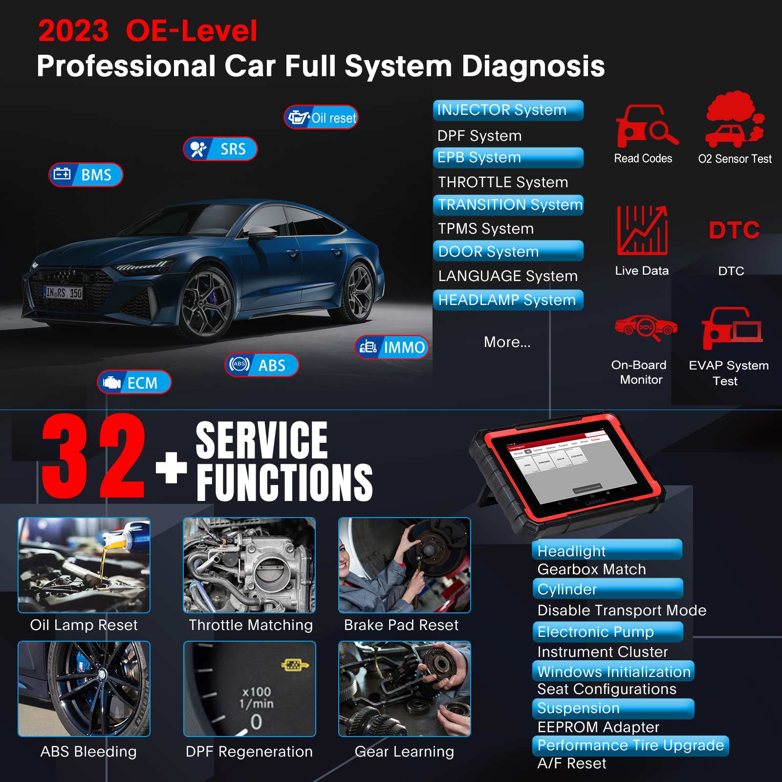New Launch X431 PRO ELITE Auto Full System Car Diagnostic Tools CAN FD Active Tester OBD2 Scanner