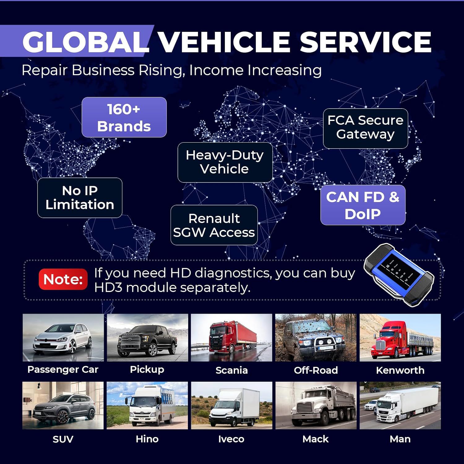 2024 LAUNCH X431 PRO3 APEX 10inch Diagnostic Scanner Support Topology Map Online Coding CAN FD & DoIP HD Truck Scan with 37+Services