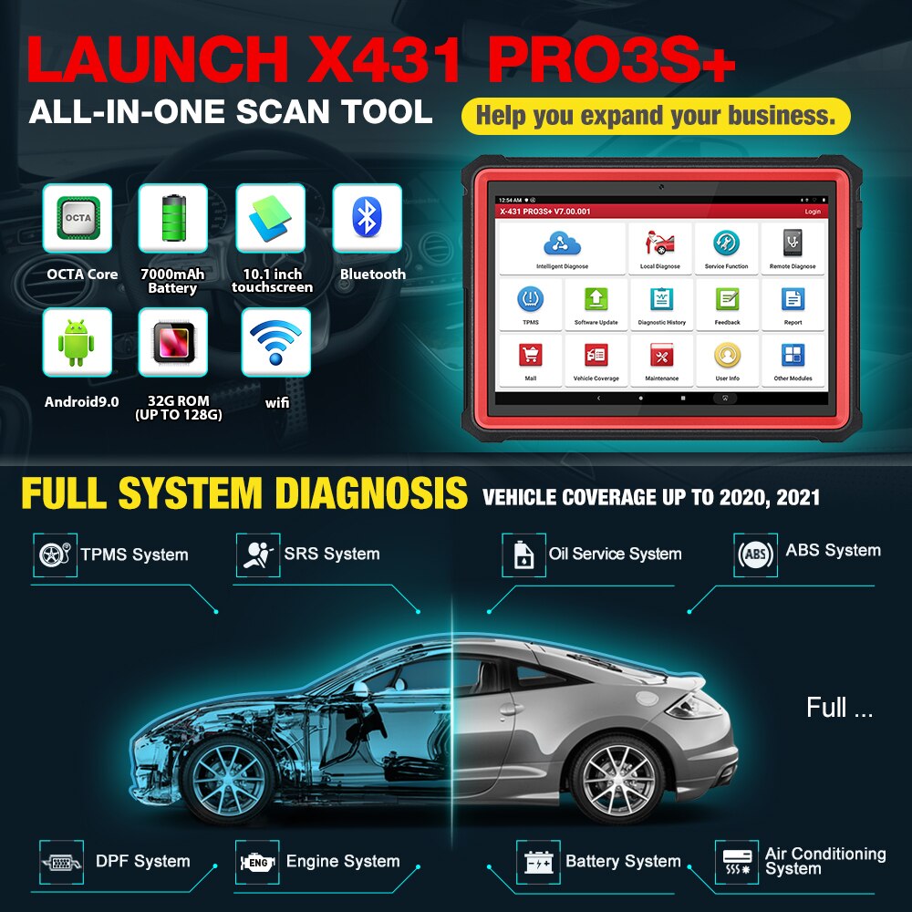 LAUNCH X431 PRO3S+ 10.1 automotive Car Full system OBD2 diagnostic scan tool ECU online Coding active test Scanner pk X431 V PRO
