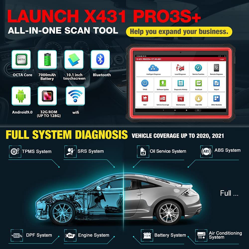  Launch X431 PRO3S+ Bi-Directional Scan Tool with 31+ Reset Service / ECU Coding / AutoAuth FCA SGW