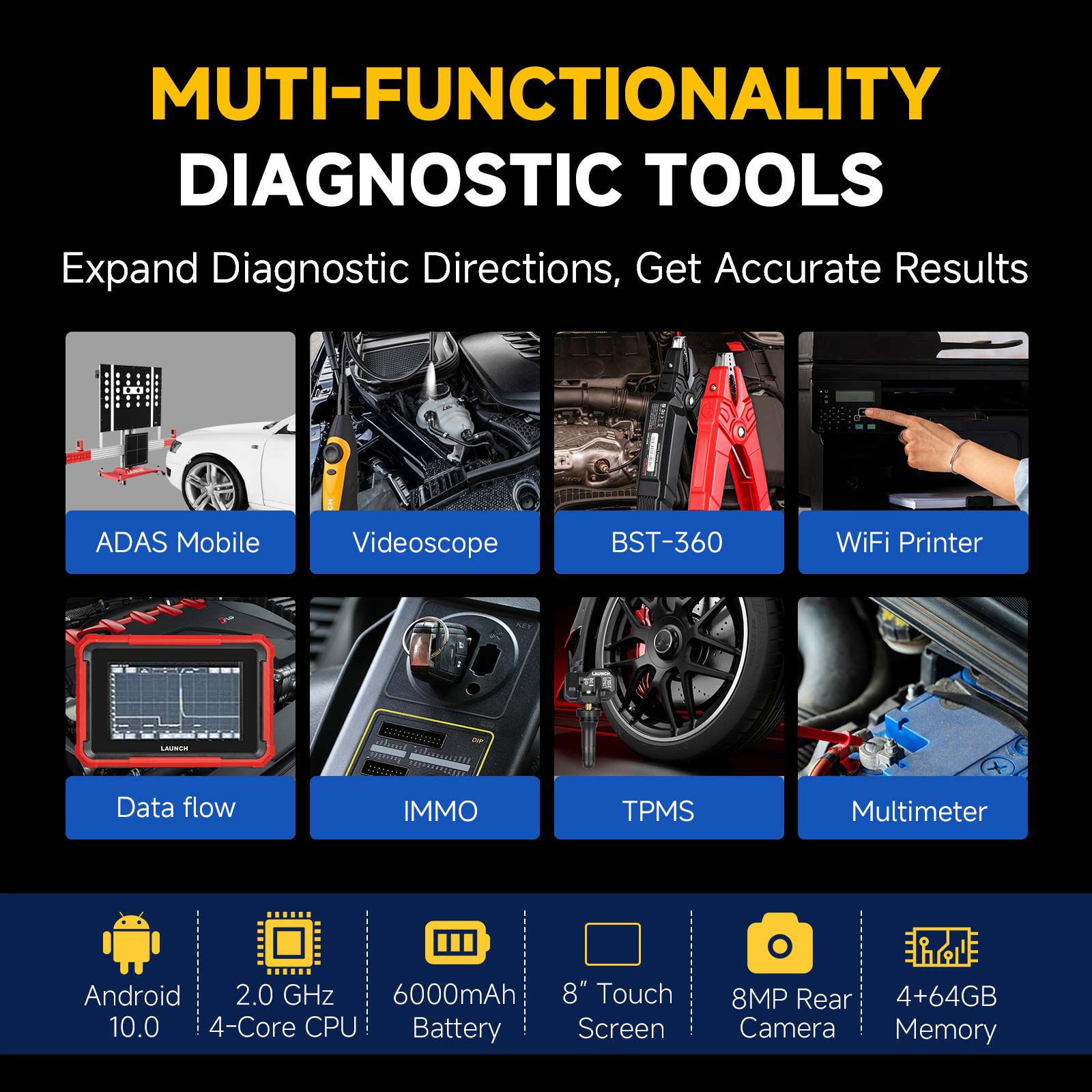  2024 Launch X431 PROS ELITE Bidirectional Scan Tool with CANFD ECU Coding Full System 32+ Special Function VAG Guide