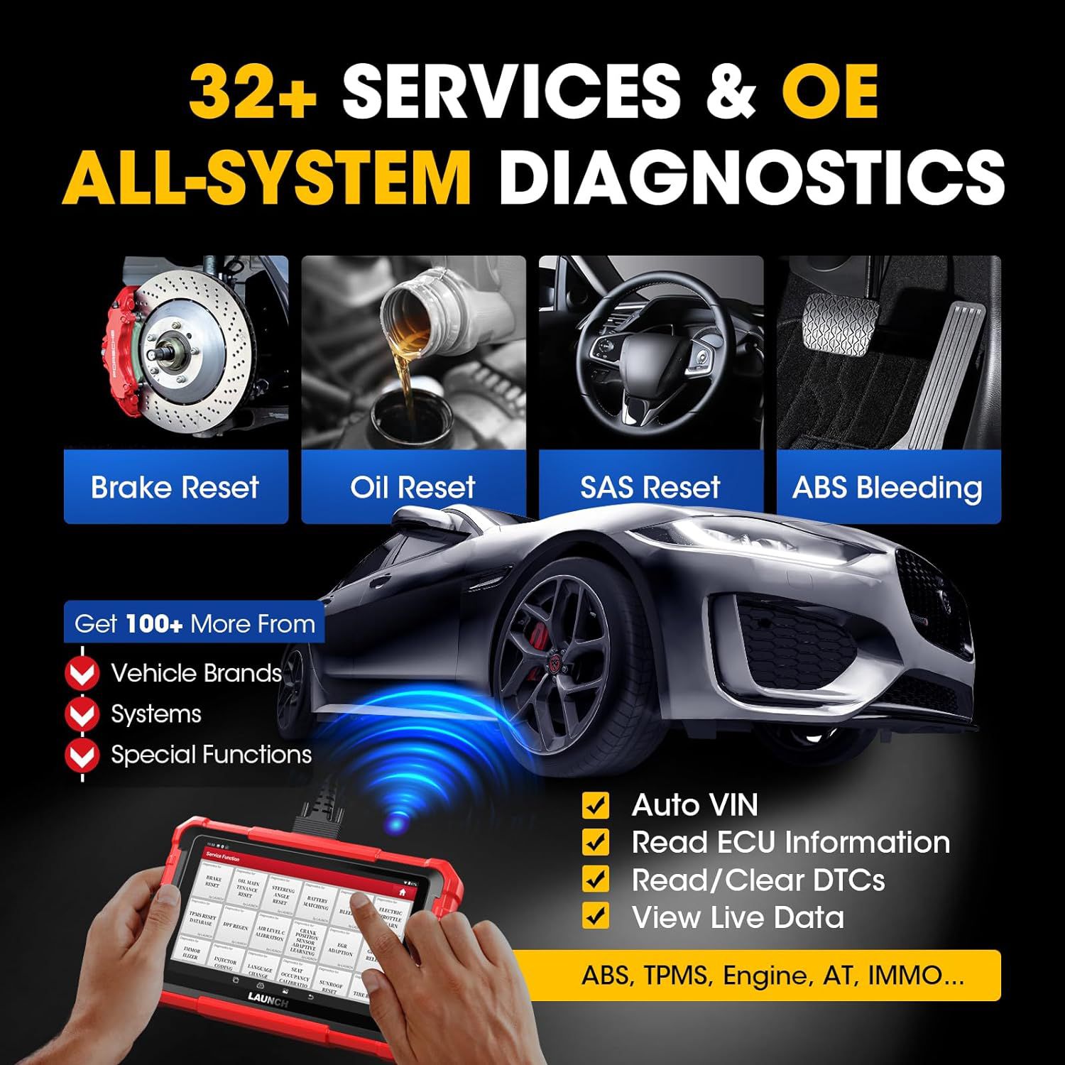  2024 Launch X-431 PROS Elite 8inch Bidirectional Scan Tool with CANFD ECU Coding Full System 32+ Special Function VAG Guide