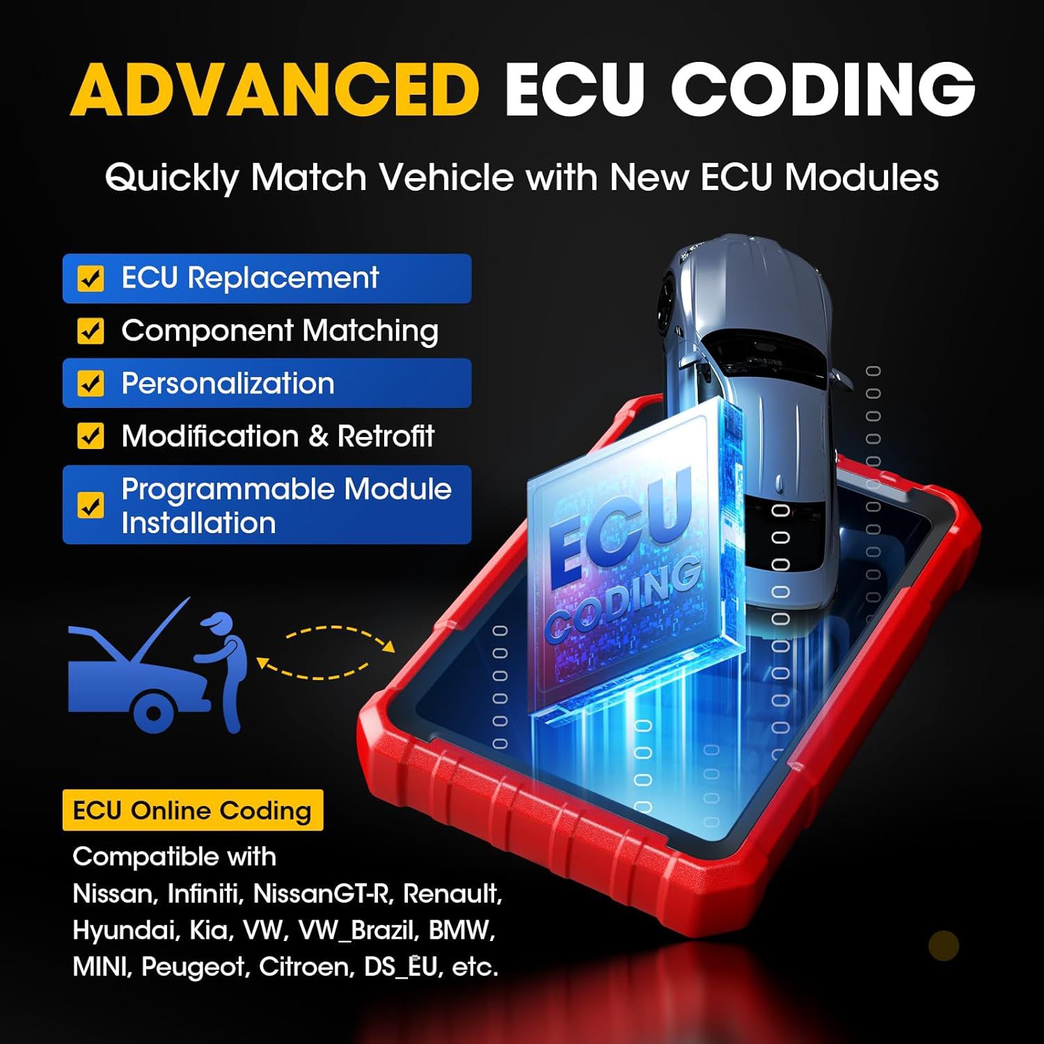  2024 Launch X-431 PROS Elite 8inch Bidirectional Scan Tool with CANFD ECU Coding Full System 32+ Special Function VAG Guide