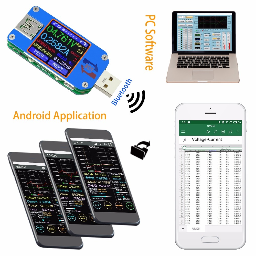 UM34/UM34C UM24/UM24C UM25/UM25C Color LCD Display usb voltage tester current meter Voltmeter battery charge measure