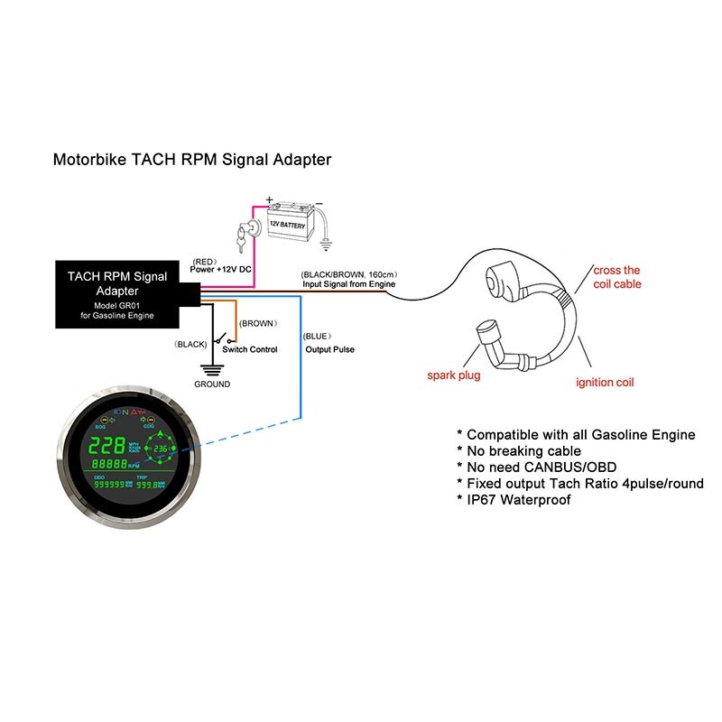 New 85mm LCD GPS Speedometer With Tachometer Speed Gauge Tacho Meter OverSpeed Alarm RPM For Motorcycle Truck Car 12V/24V