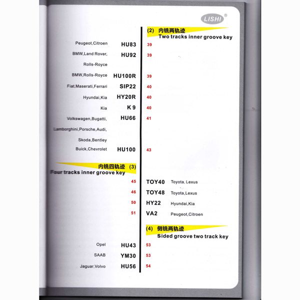 Lishi 2-in-1 Tools User Manual (Chinese)