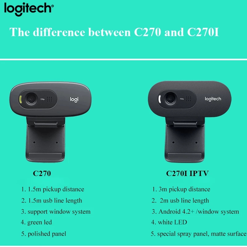 LOGITECH C270/C270i HD Video 720P Webcam Free Drive Online Course Webcam Built-in Micphone USB2.0 Computer Camera 100% Original