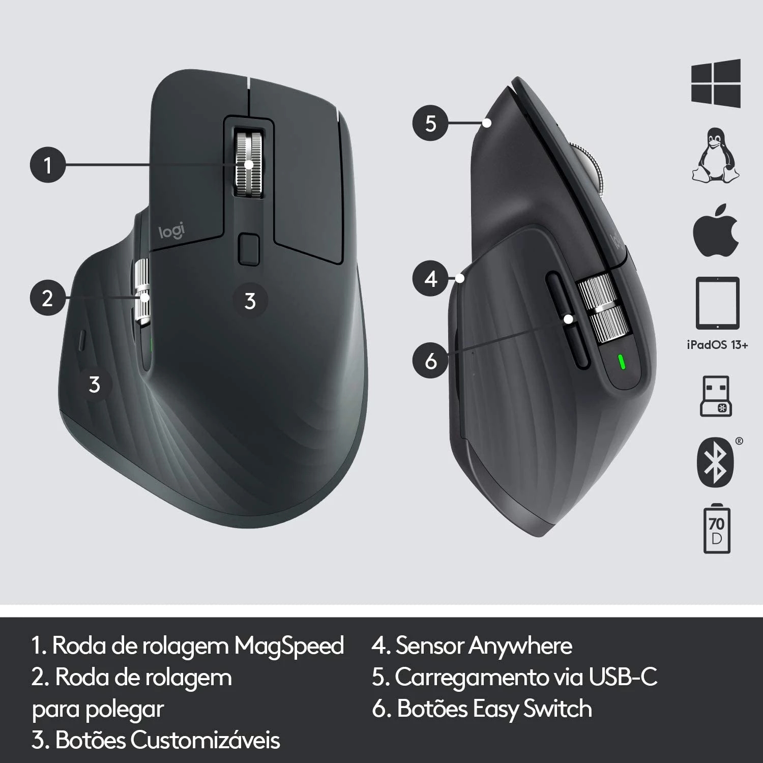 Logitech MX Master 3 Mouse Wireless Mouse Wireless Bluetooth Gaming Mouse With 2.4G Receiver For laptop pc Orininal