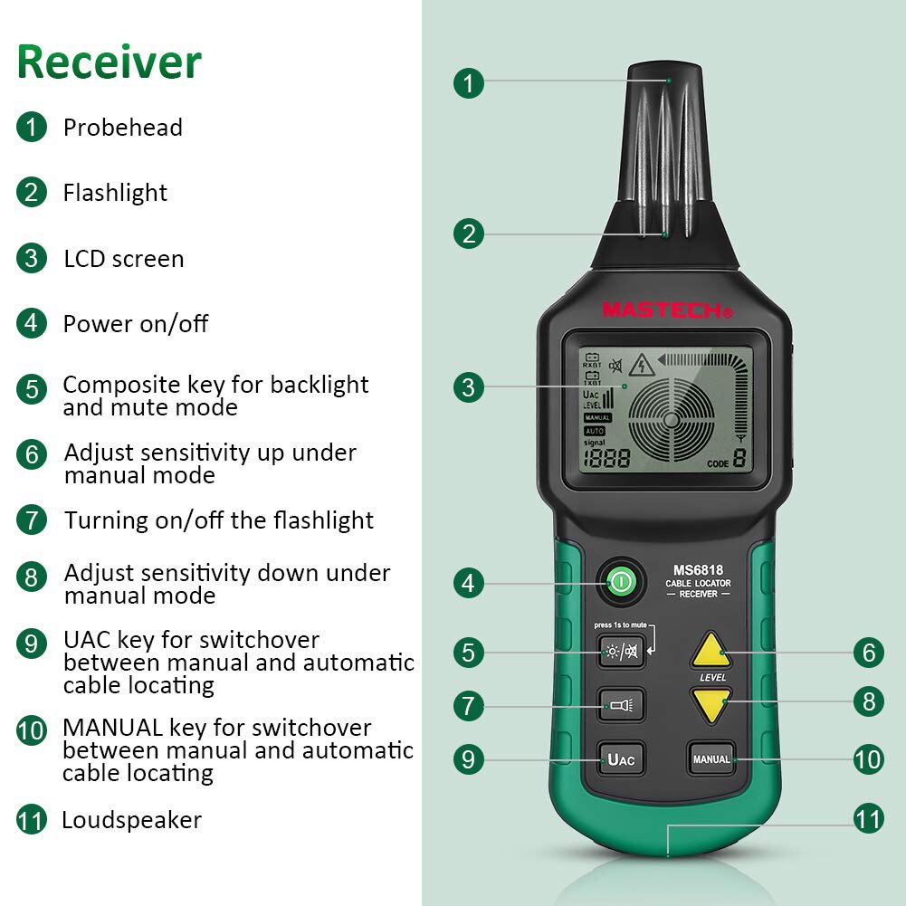 MS6818 Portable Professional Wire Cable Tracker Metal Pipe Locator Detector Tester Line Tracker Voltage12~400V