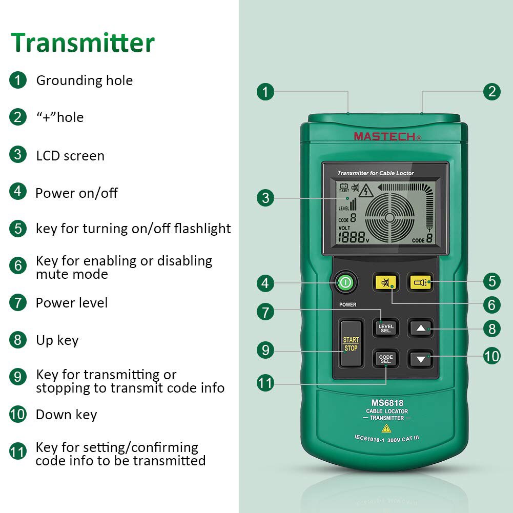 MS6818 Portable Professional Wire Cable Tracker Metal Pipe Locator Detector Tester Line Tracker Voltage12~400V