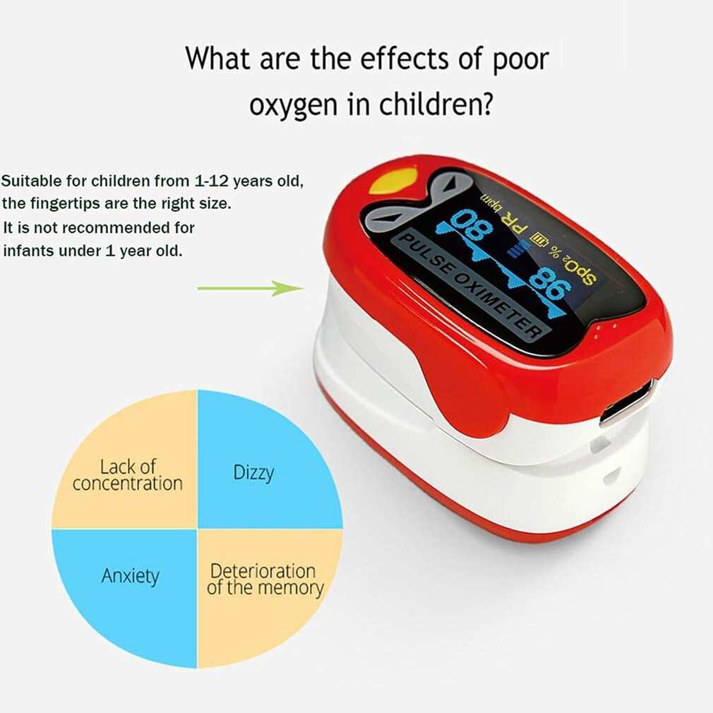 Medcial Children Oximeter TFT Oximetro Finger Pulse Oximeter Finger Clip TFT Color Screen Oximeter Heart Rate Pulse Monitor