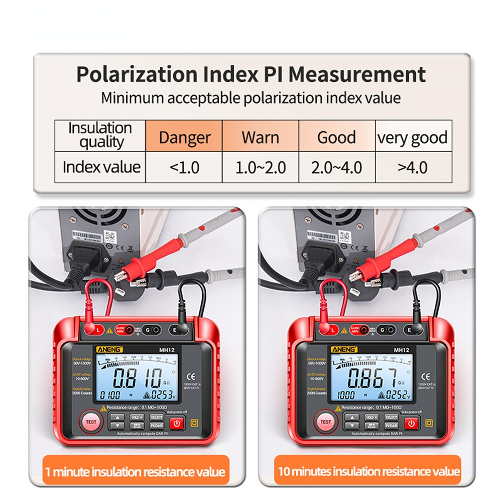 ANENG MH12 Digital Megohmmeter Meters Insulation Earth Resistance Meters Tester cable Megger Meter High Voltage Voltmeter