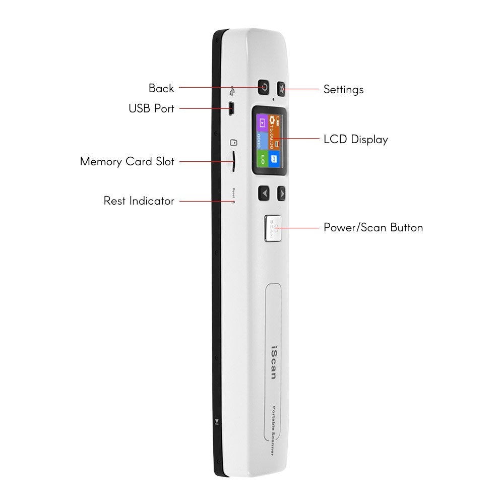 Mini Iscan Document & Images Scanner A4 Size JPG/PDF Formate Wifi 1050DPI High Speed Portable LCD Display for Business Receipts