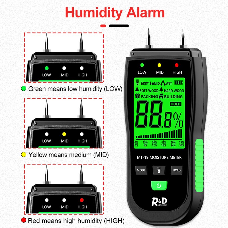 MT-19 Wood Moisture Meter Carton Humidity tester Tree Hygrometer with Two Pins LCD backlight screen and flashlight