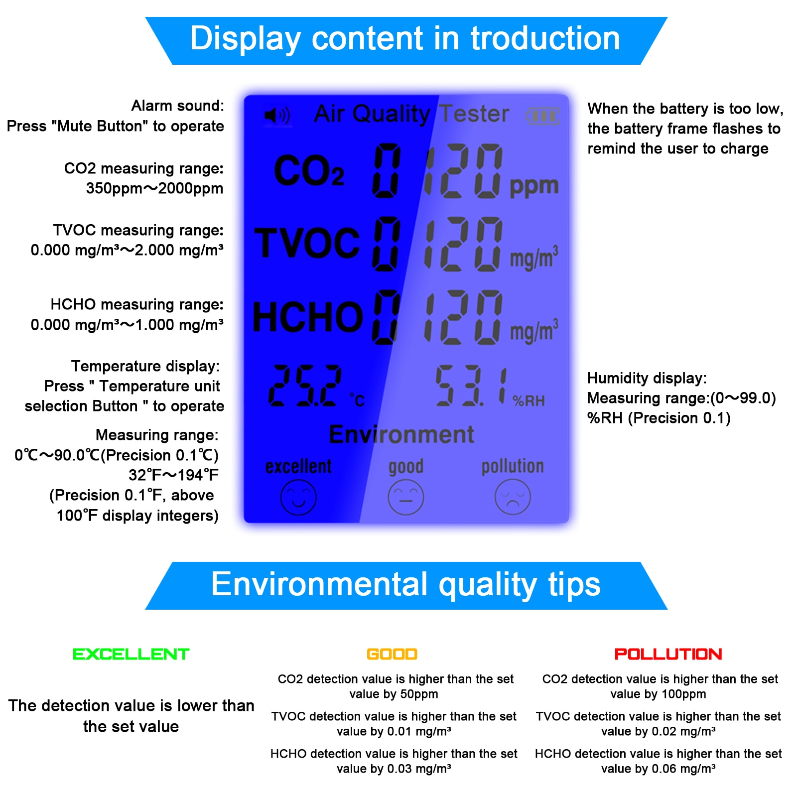 JD-3002 8 in 1 Multifunctional Air Quality Tester CO2 TVOC Meter Temperature Humidity Measuring Device USB Rechargeable Monitor