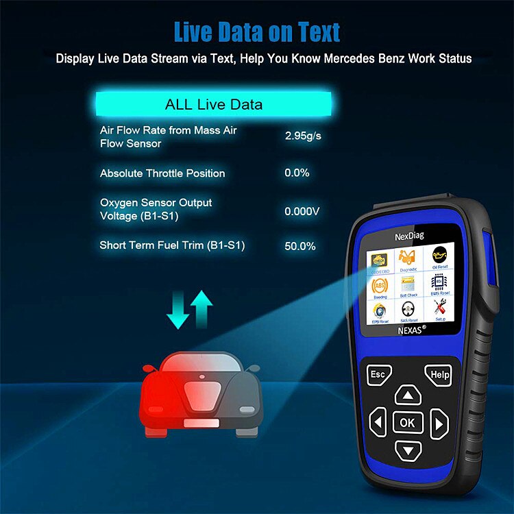 ND606 OBDII Car Diagnostic Tool Special inspection Code reading and code clearing Maintenance