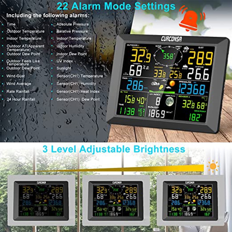 WIFI Weather Station with 6 in 1 Outdoor Sensor Rain Gauge Wind Direction and Underground Weather Temperature Humidity Sensor