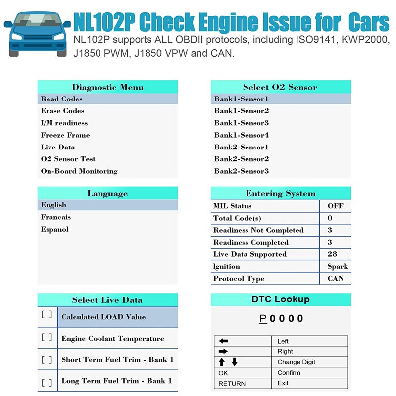 NL102P OBD2 Auto Scanner Car Diesel Truck DPF Regenerate Oil Reset For Diesel Heavy Duty Trucks ODB OBD 2 Diagnostic Tool