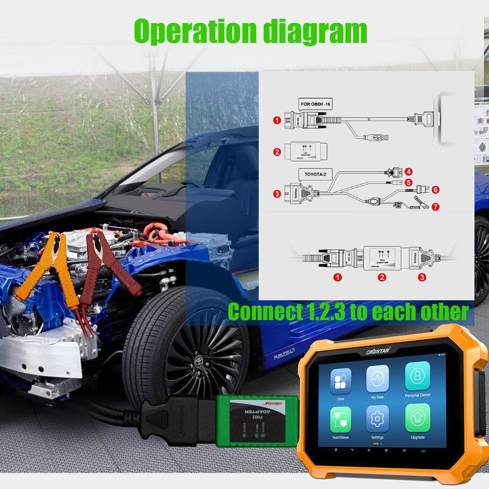 OBDSTAR P002 Adapter (P003+ AKL KIT) with TOYOTA 8A Cable + Ford All Key Lost Cable Work with X300 DP Plus and Pro4