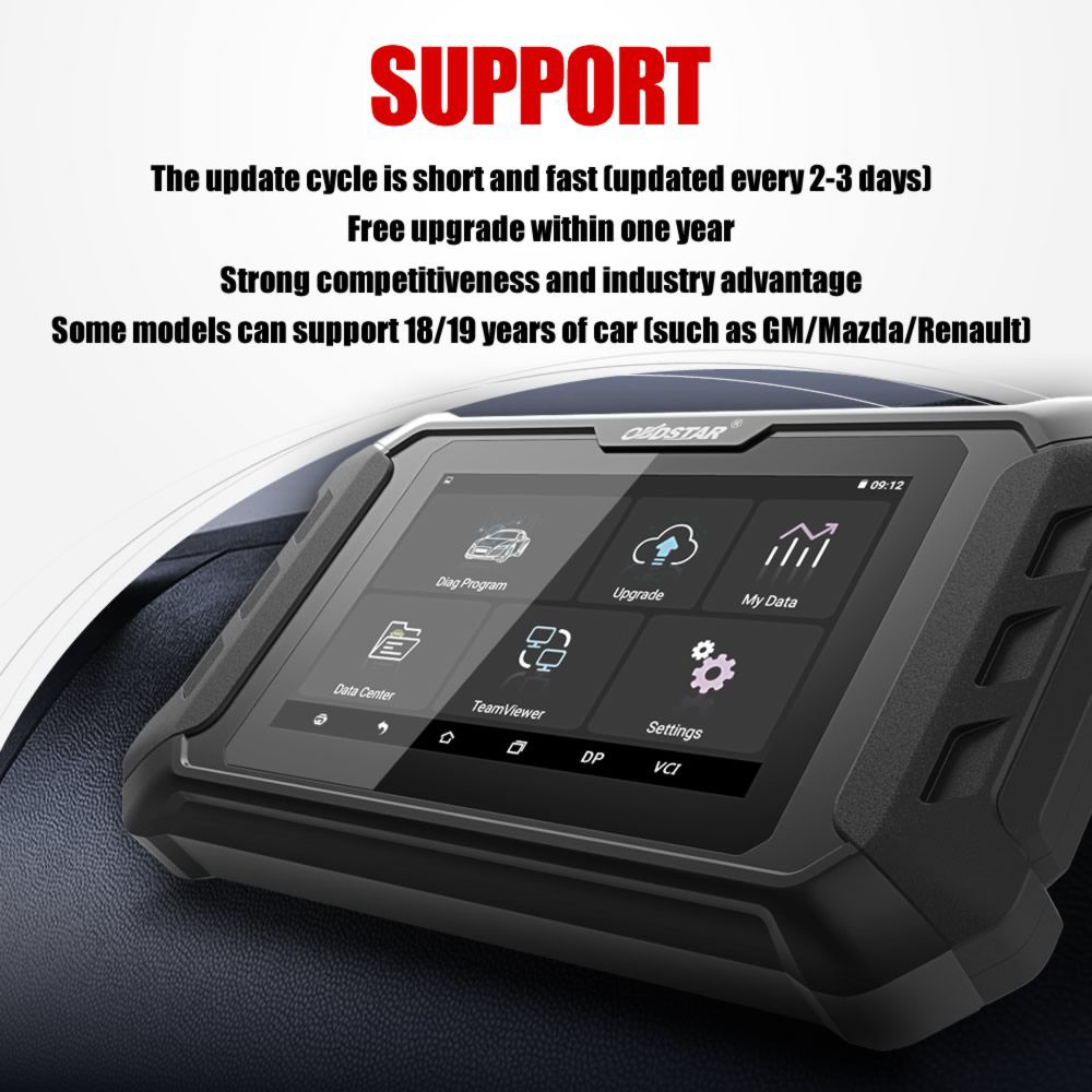 OBDSTAR X300 Pro4 Key Programmer Key Master 5 Full Version Get Free Renault Conventor