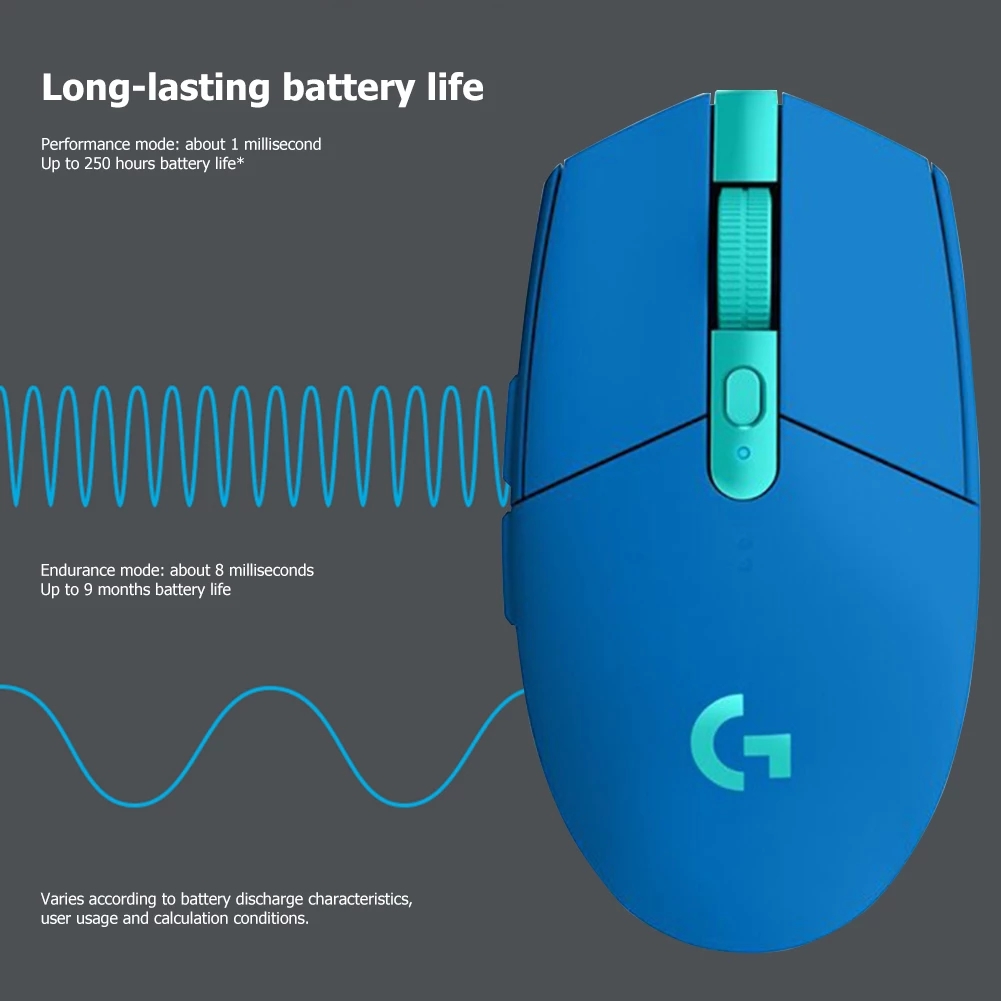 Original Logitech G304 Wireless Mouse LIGHTSPEED Gaming Mice 6 Programmable Buttons USB Wireless Mouse HERO Sensor 12000DPI