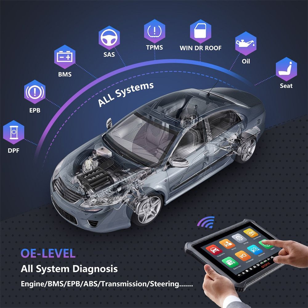2024 OTOFIX D1 Bi-directional All System Diagnostic Tool OBD2 Tablet Automotive Scanner with 30+ Service Function DPF EPB BMS Oil Reset TPMS