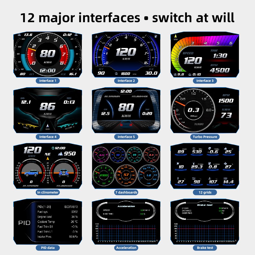 P1 Car LED Hud OBD2 Head Up Display Water Temp RPM MPH KMH Speed Alarm Electronic Incline Meter GPS for All Models
