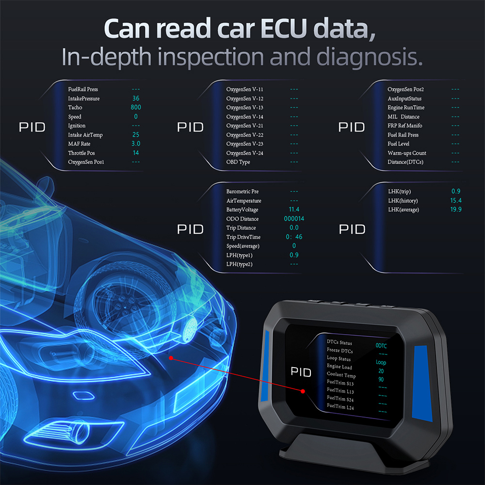 P21 HUD Head Up Display Car On Board Computer Digital Clock Slope Meter GPS Speedometer OBD2 Diagnostic Tools Instrument Cluster