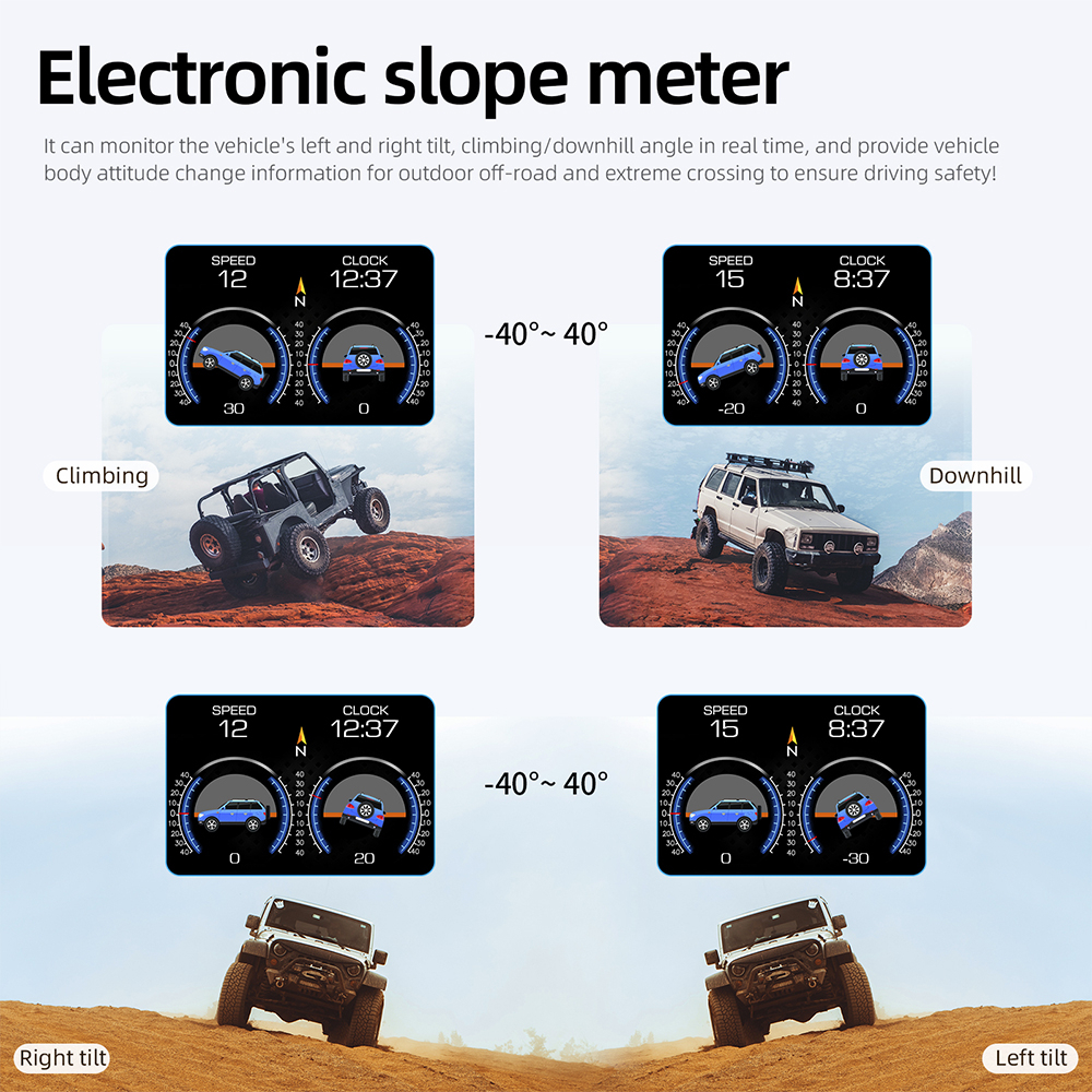 P21 HUD Head Up Display Car On Board Computer Digital Clock Slope Meter GPS Speedometer OBD2 Diagnostic Tools Instrument Cluster