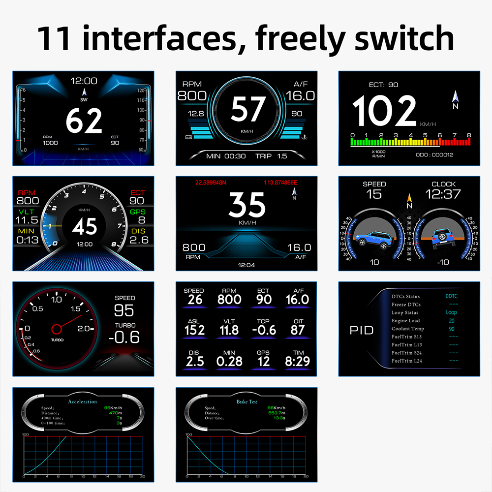 P21 HUD Head Up Display Car On Board Computer Digital Clock Slope Meter GPS Speedometer OBD2 Diagnostic Tools Instrument Cluster