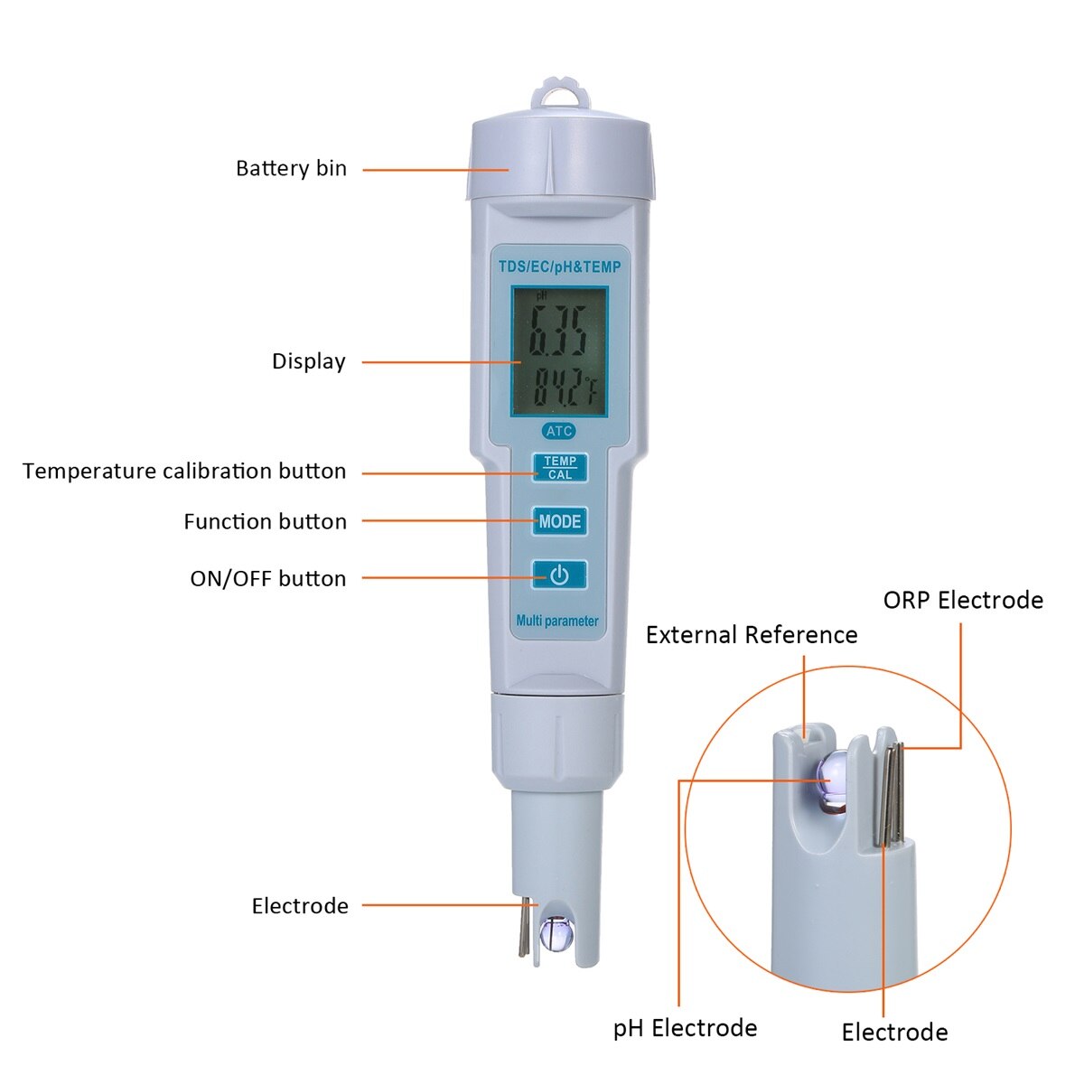 4 in 1 Water Quality Tester pH/EC/TDS/Temperature Meter IP55 Waterproof Automatic Shutdown Backlight Display Tester White PH-686