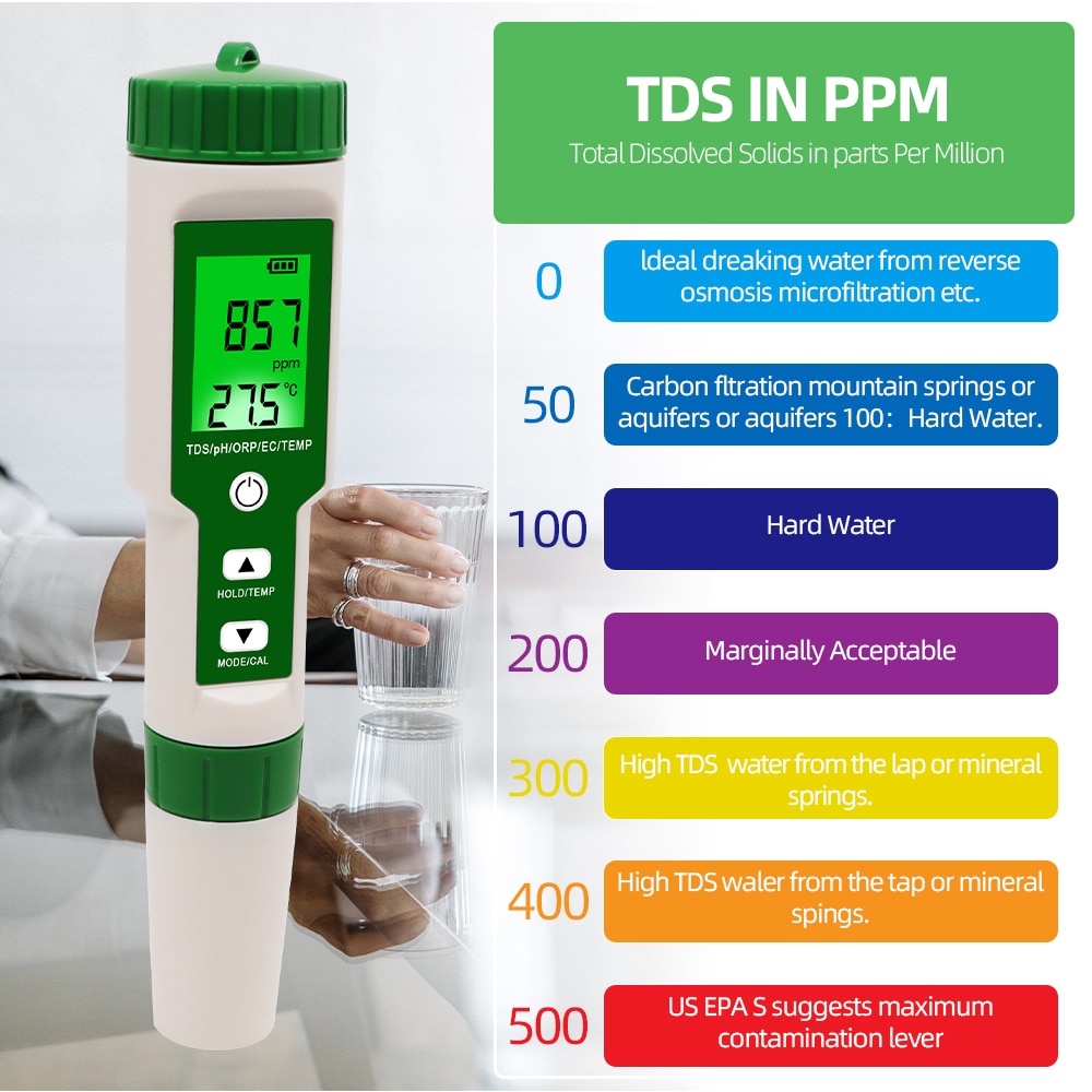 5 in 1 PH/TDS/EC/ORP/Temperature Meter PH Meter Digital Water Quality Monitor Tester for Pools Drinking Water Aquariums