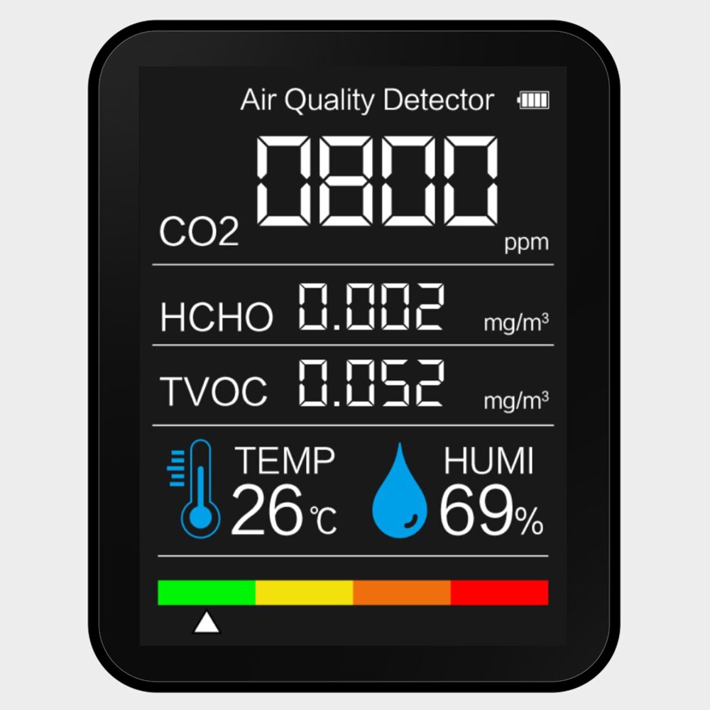 Portable CO2 Detector Air Quality Intelligent Temperature Humidity Sensor Tester Carbon Dioxide Monitor TVOC Formaldehyde HCHO