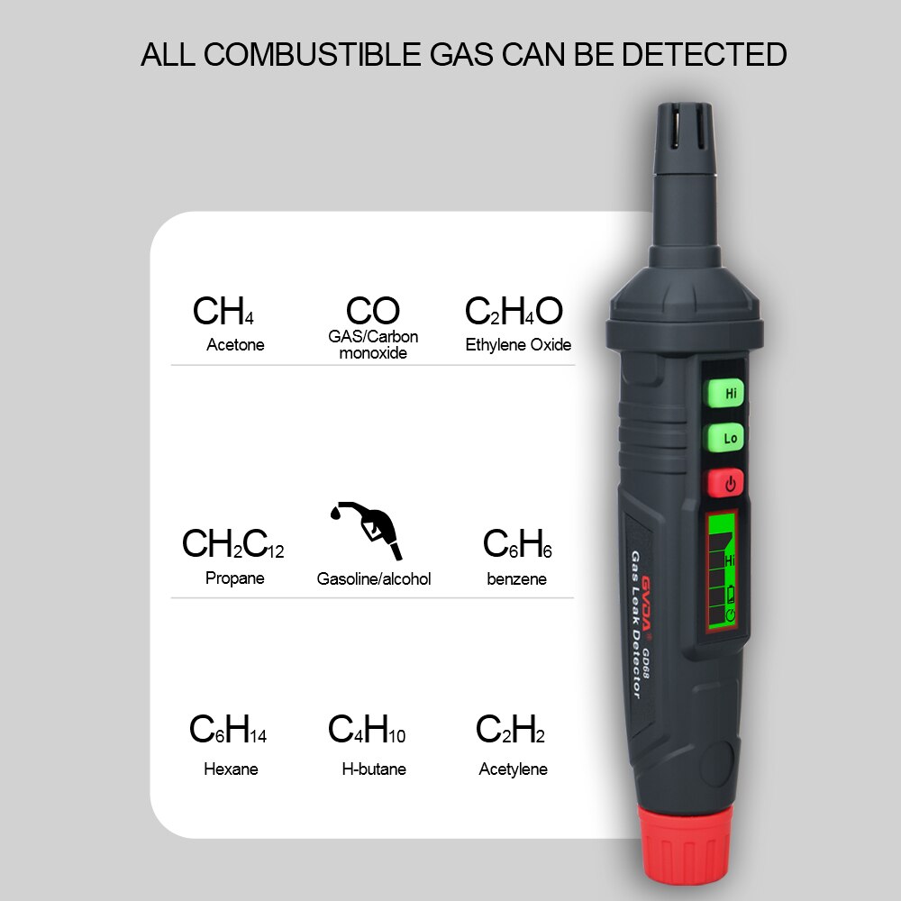 Portable Natural gas Leak Tester Gas Analyzer Combustible Flammable Gas Leak Detector PPM Meter 1000ppm Sound Light Alarm