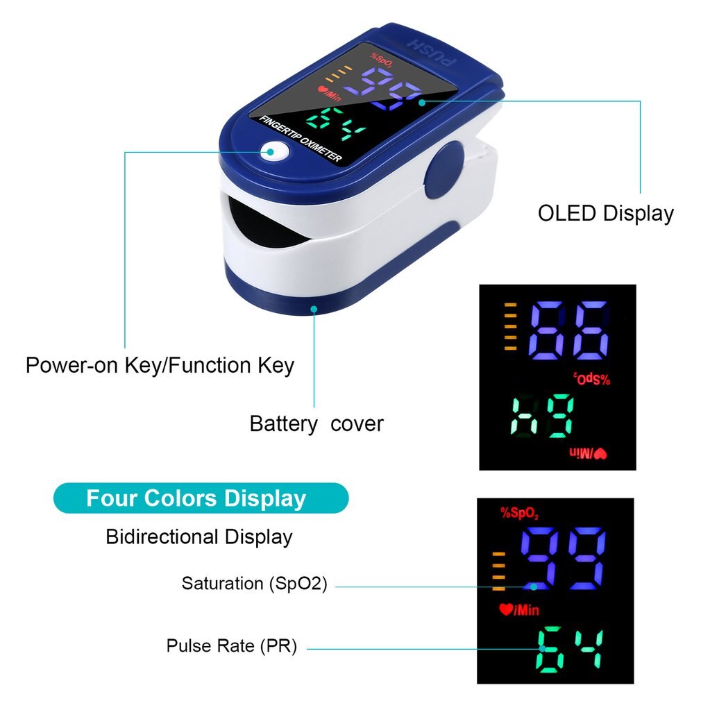 4-color LED Color Screen Finger Clip Heartbeat Pulse Oximeter Portable Heart Rate Spo2 Monitor Blood Oxygen Meter Sensor