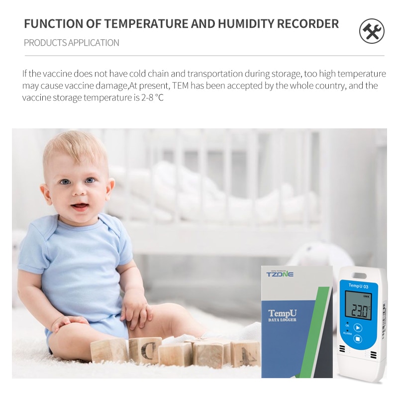 TempU 03 USB Temp & Humidity Data Logger Reusable RH TEMP Data Logger Recorder Humiture Recording Meter with 32,000 Capacity