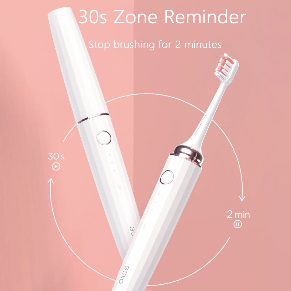 Sonic Electric Toothbrush Mini Portable Travel Tooth Brush 3 Mode Inductive Charging IPX7 Waterproof with DuPont Bristles