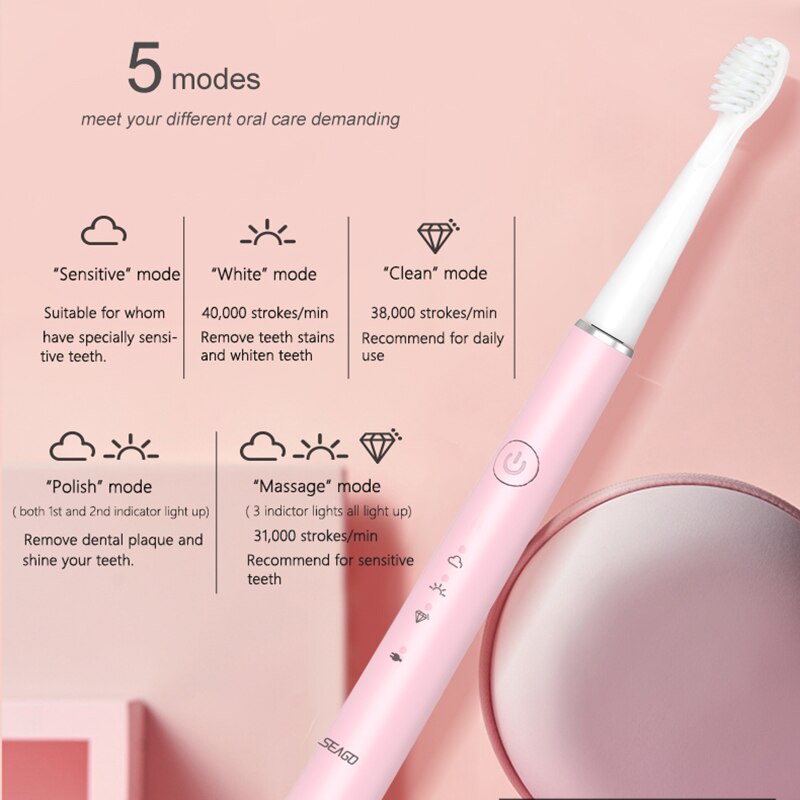 New Sonic Toothbrush Rechargeable Electric Toothbrush Upgraded Automatic Teeth Brush for Adult with 6 Brush Heads