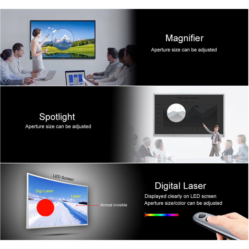 H100 Spotlight Wireless Presenter Remote with Air Mouse,TF card, PPT Powerpoint Laser Pointer Presentation for Meeting