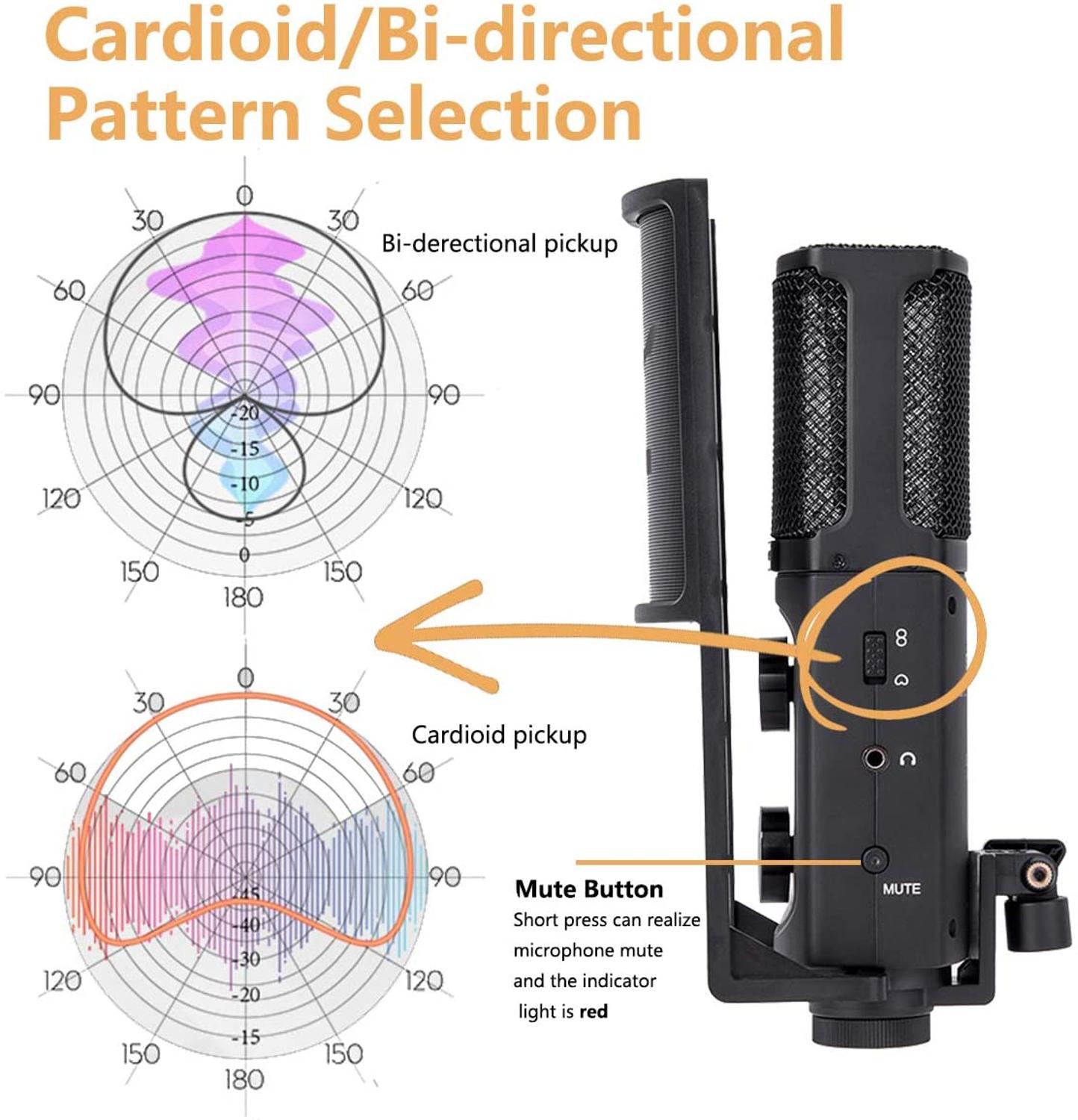 STM-USB Condenser Microphone for USB Type C Smartphone/Computer, Studio Recording Microphone for Live-Stream, Podcaster