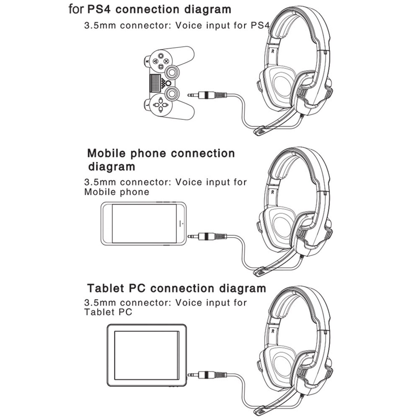 T-173 3.5mm Over-ear Wired Gaming Headphones Music Headset Noise Cancellation Earphones w/ Mic for PS4 Smartphones