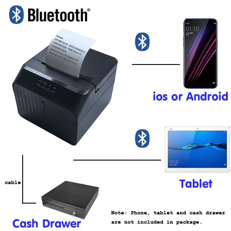 L58C P58D New Mini Desktop Pos Label/Receipt Thermal Printer 2inch /58mm Bluetooth Impressora Express Barcode принтер Impresora