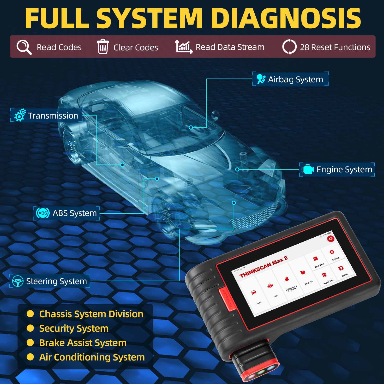THINKCAR ThinkScan Max All System Car Diagnostic Scanner with 28 Maintenance Functions Lifetime Free Update
